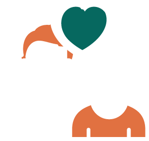 Urgent Capacity Assessments